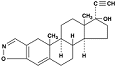 Danazol