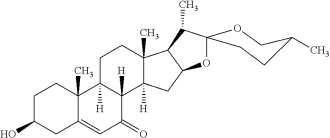 Laxogenin en 5-hydroxy-laxogenin: natuurlijke anabolen die de werking van de farmacologische anabole steroiden versterken