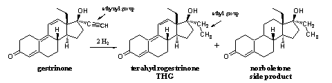 Scheme 2