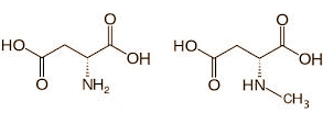 N-Methyl-D-Aspartic Acid doet helemaal niks met testosteronspiegel