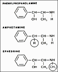 efedrine