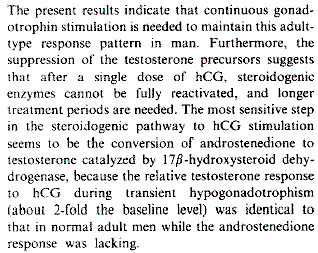 Steroid induced gyno