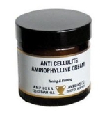 Gel met aminophylline haalt vet op buik weg