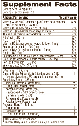 Sekssupplement met L-arginine en ginkgo werkt bij vrouwen