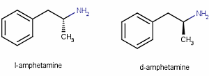 Keert D-amfetamine terug als afslankmiddel?