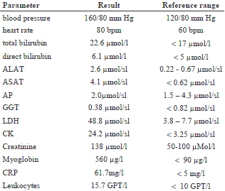 Leverontsteking door 50 mg Dianabol per dag