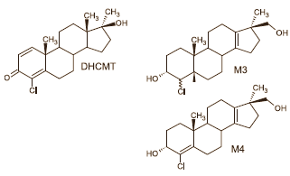 Dopingtests voor methandienone, stanozolol en dehydro-chloor-methyltestosteron sterk verbeterd