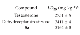 Anabole werking van Egyptische reuzenandrogenen overtreft die van testosteron