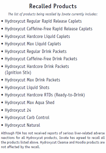 Hydroxycut van de markt