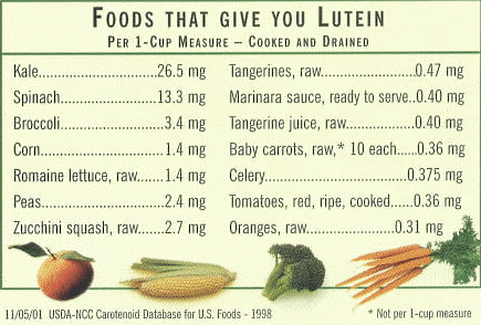 Luteïne versnelt verandering van luiaard in atleet