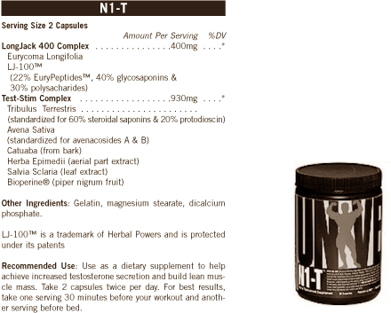 Veroorzaakte testosteronsupplement N1-T een psychose?