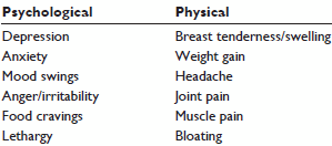 Krillolie bestrijdt PMS