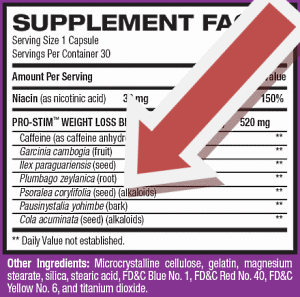 Is dat nou slim? Psoralea corylifolia in supplementen stoppen?