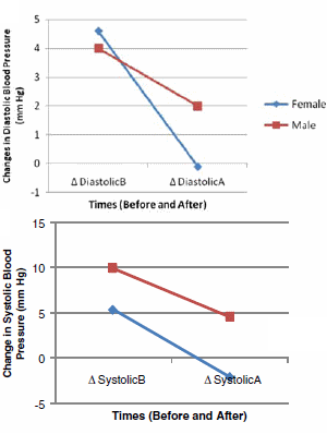 Red Bull is ook een beetje een pijnstiller