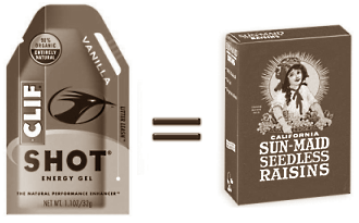 Rozijnen of sportgels, wat maakt het uit?