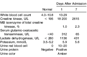 Spierweefsel bodybuilder sterft af na site injection stanozolol