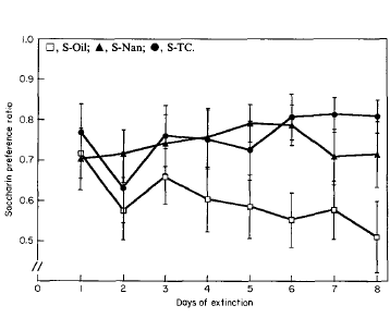 Anabolenkuur laat vreemd eten beter smaken
