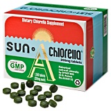 Chlorella versterkt effect intervaltraining