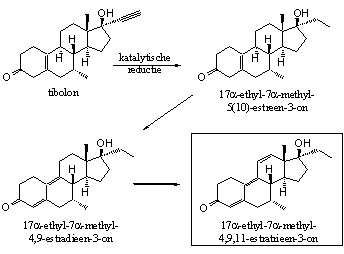 Zo maak je een designeranabool van tibolone