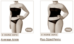 Man onder stress prefereert volle vrouw