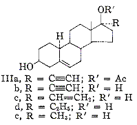 1959: 17-methyl-analoog van 5-nordiol is anabool