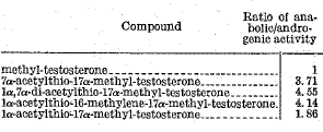 1,7-Acetylthio 16-Methyleen-anabolen van Merck