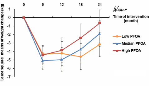 D-Allulose, een natuurlijke suiker die je niet dikker maar slanker maakt