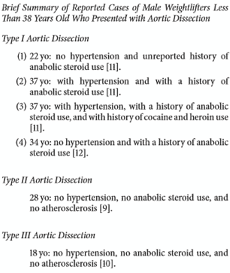 Anabolengebruiker scheurt aorta