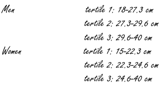 Grote biceps en triceps? Een teken van gezondheid, meneer...