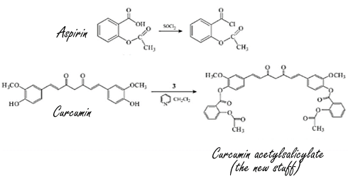 Is curcumine-acetylsalicylaat een levensverlenger?