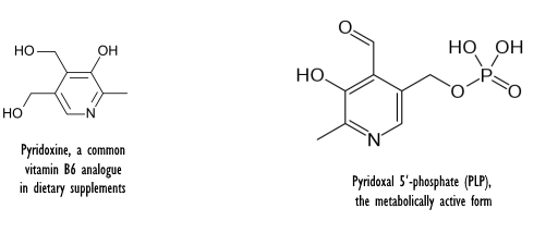 Zorg voor voldoende vitamine B6 en leef langer