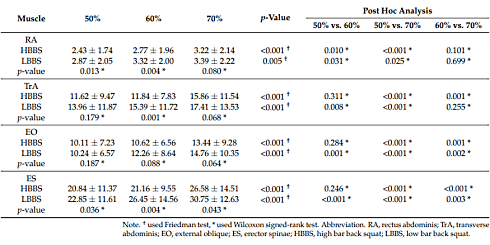 Accepteer jezelf en leef drie jaar langer