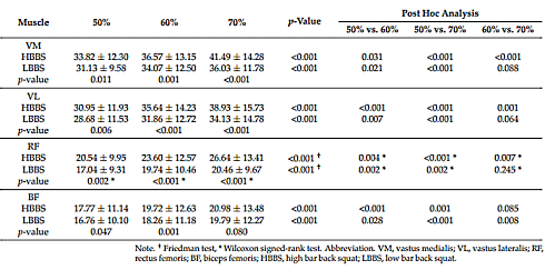Accepteer jezelf en leef drie jaar langer