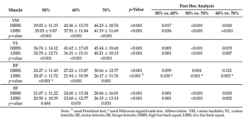 Accepteer jezelf en leef drie jaar langer