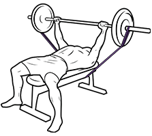 Bankdrukken met elastische band resulteert in 32 procent meer kracht