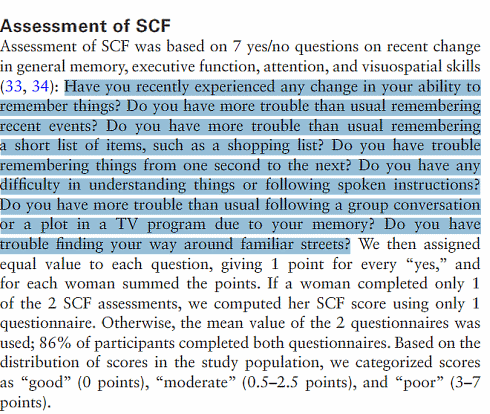 Carotenoiden in wortels, sinaasappels en tomaten beschermen tegen dementie