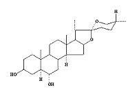 Het plantensteroid in Mass FX heet chlorogenin