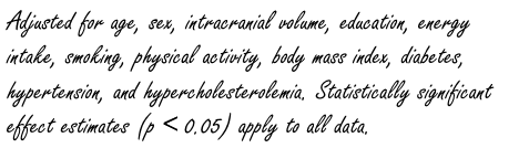 Onderzoek onder 45-plussers: gezondere voeding betekent meer hersenen
