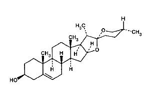 Diosgenin