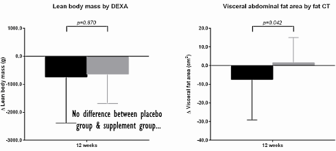 Gelidium elegans, de afslankalg