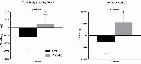 Gelidium elegans, de afslankalg