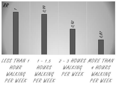 Drie manieren waarop je gehoorverlies kunt voorkomen