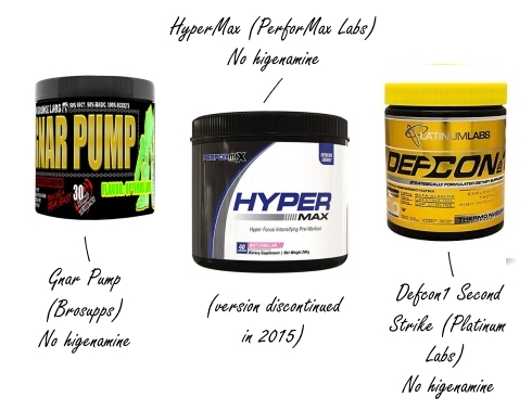 Getest: 24 supplementen met higenamine