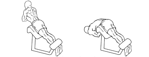 Waarom je de hyperextension in je trainingsprogramma moet opnemen