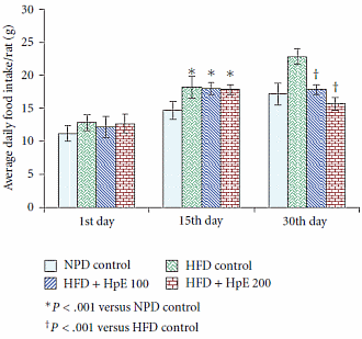 Te zwaar en somber? Sint Janskruid slaat twee vliegen in één klap