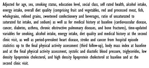 Beweging als longevity drug | Meer is beter