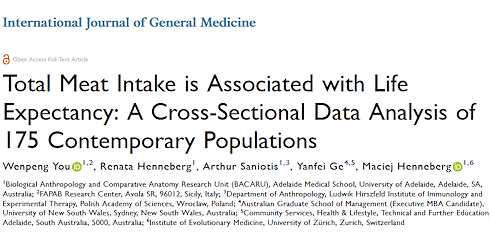 Australische wetenschappers achterhaalden de levensduur in gebieden met een uiteenlopende vleesconsumptie en concludeerden dat de gemiddelde levensduur langer is naarmate de vleesinname groter is. Is vlees gezond?