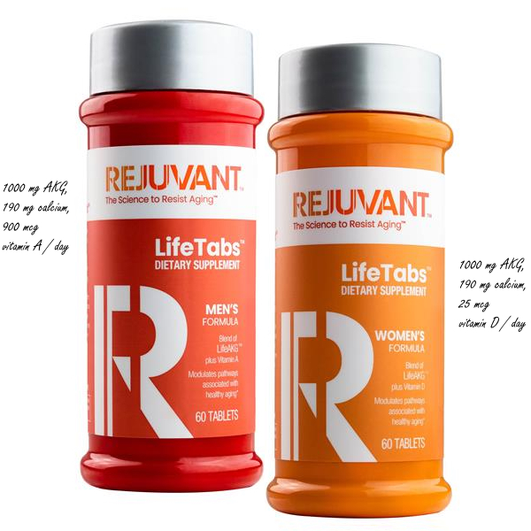 AKG-kuur maakt je 8 jaar jonger