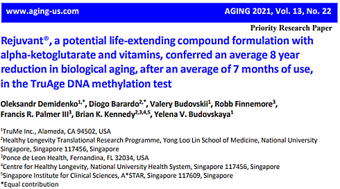 AKG-kuur maakt je 8 jaar jonger
