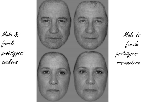 Roken maakt je onaantrekkelijker